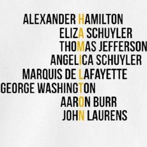 Meet your Posher, Molly